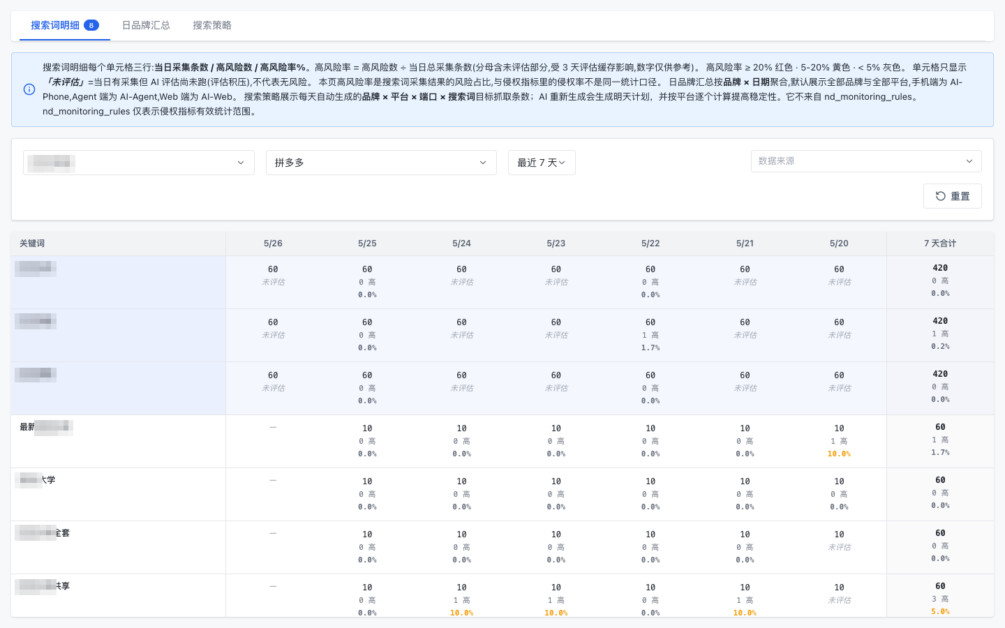 正文图